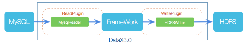 _images/addax-framework_new.png